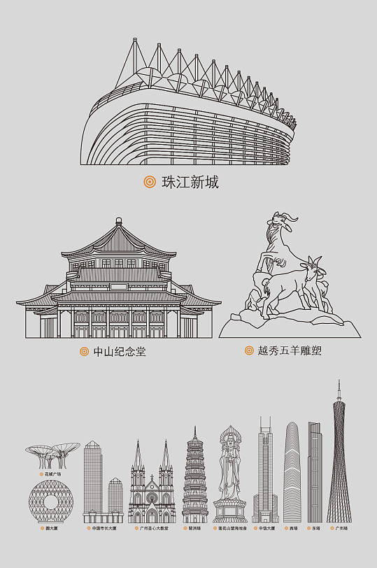 廣州地標抽象線條建筑 焦油條的現代建筑美學詮釋